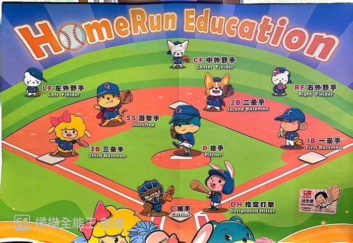 主題書展──臺中好棒，閱讀閱棒，大家一起來運動！(另開新視窗/jpg檔)圖片