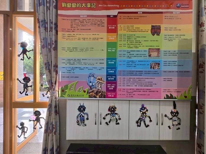 114學年度《游於藝》—〈跟著老頑童探險去！劉其偉藝術特展〉盛大開幕(另開新視窗/jpg檔)圖片