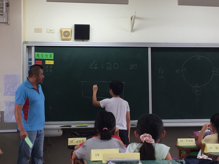外師協同教學